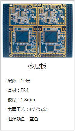 PCB产品展示