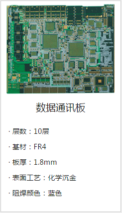 PCB产品展示